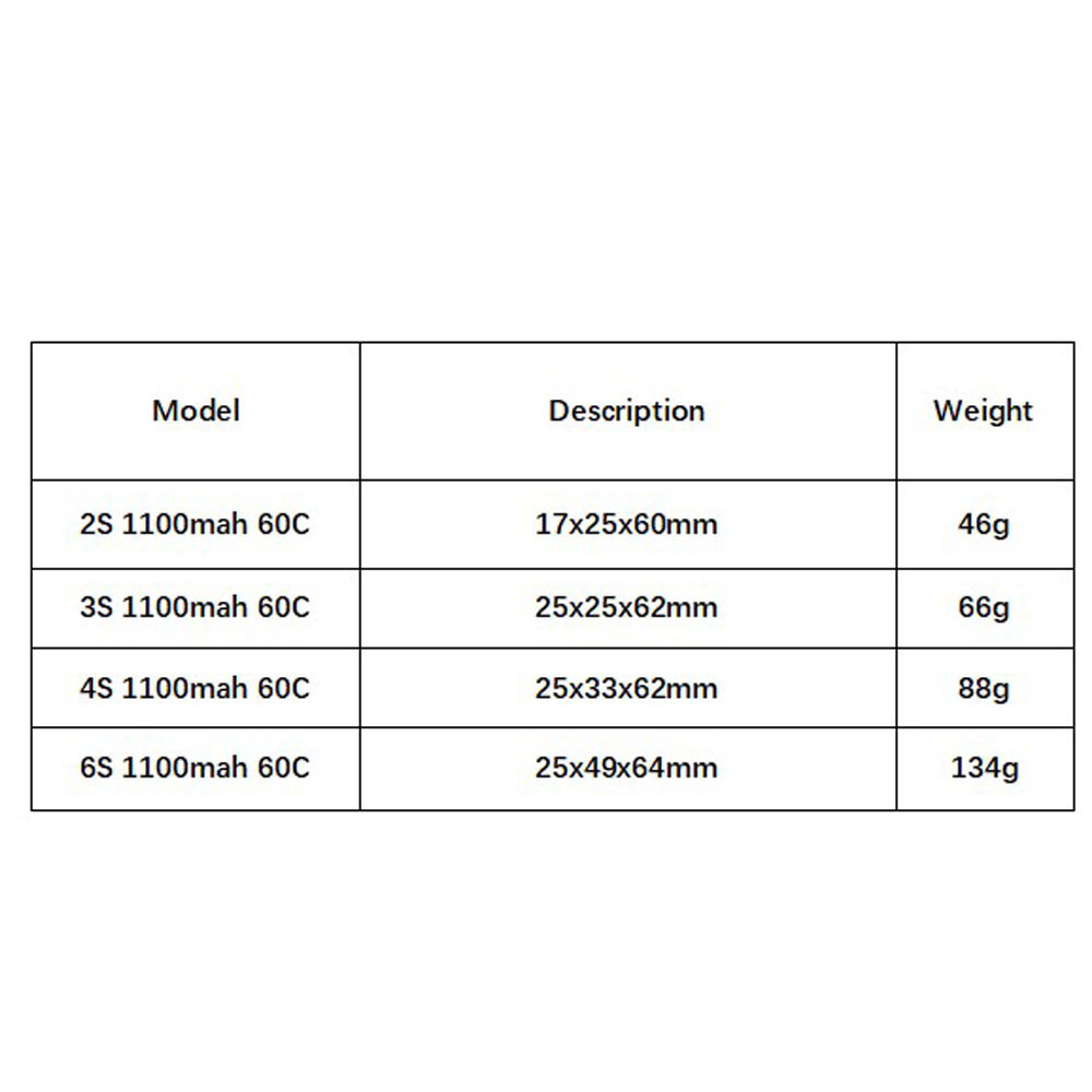 GNB 1100 mAh 2 S 3 S 4 S 6 S 6 - Rc Helicopter Parts incelemesi ve fiyatı