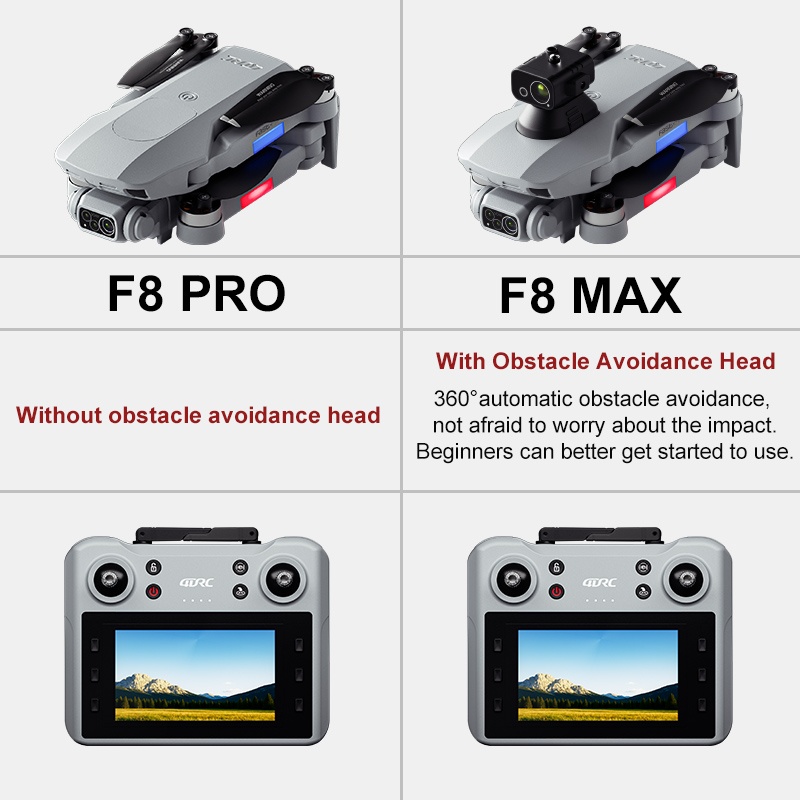 F8 MAX GPS Drone Profesyonel 8 - Rc Helicopter Case incelemesi ve fiyatı